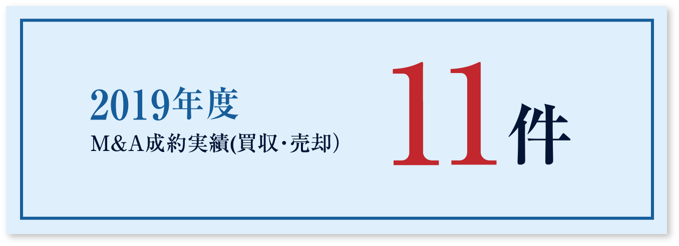 2019年度Ｍ＆Ａ実績（買収・売却）11件