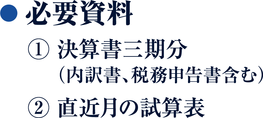 必要資料①決算書3期分決算書三期分（内訳書、税務申告書含む）
②直近月の試算表